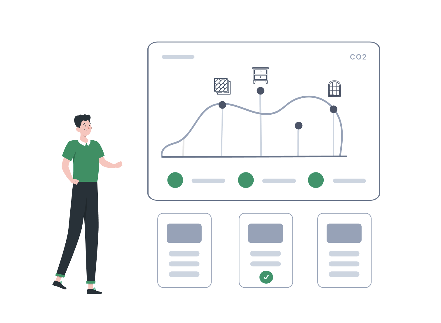 Circular data insights