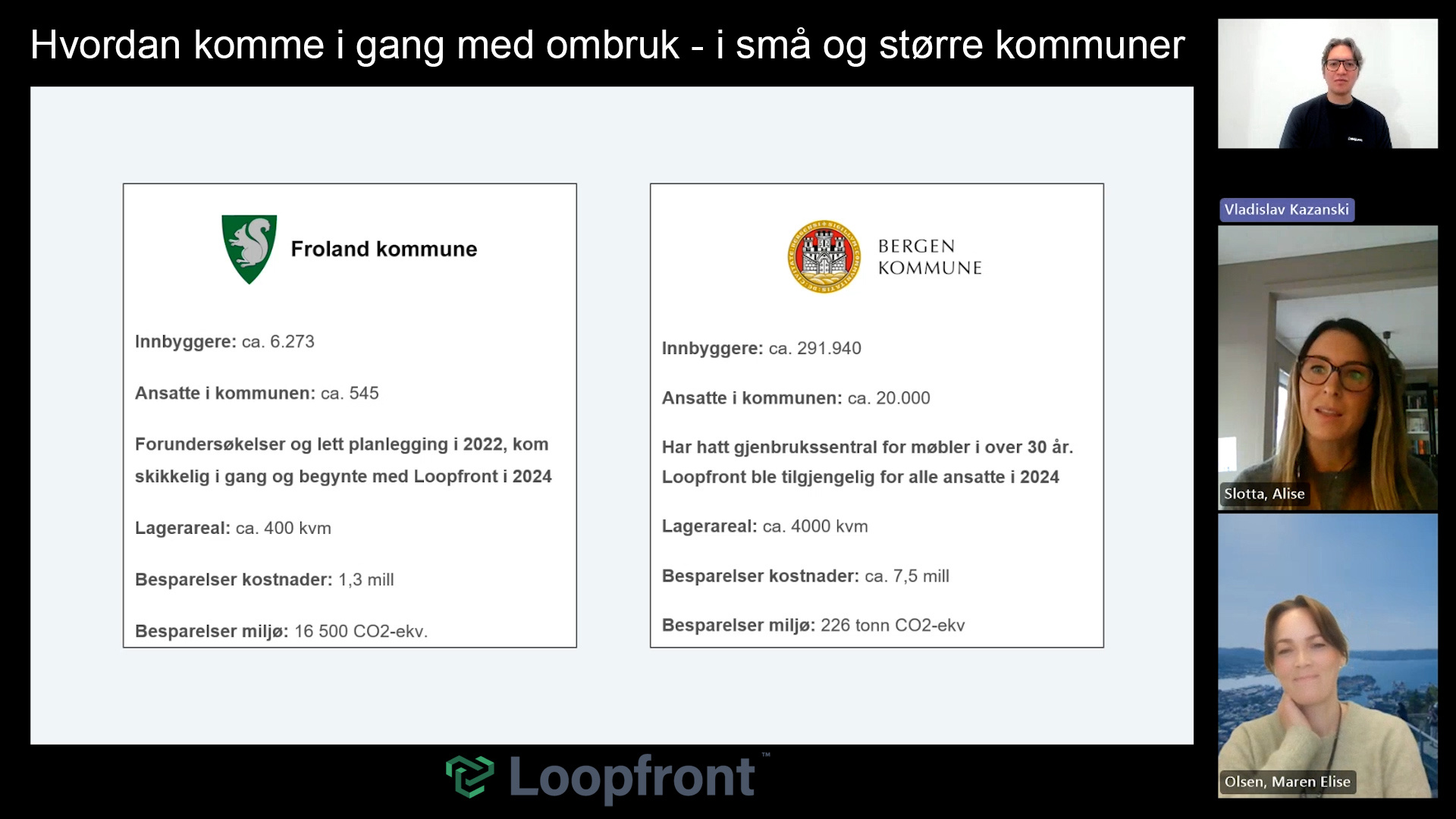 Loopfront Webinar 20 november 2024_Froland_Bergen kommune_Hvordan komme i gang med ombruk